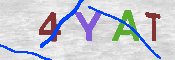 CAPTCHA afbeelding
