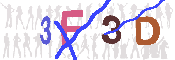 CAPTCHA afbeelding
