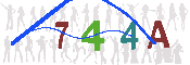 CAPTCHA afbeelding