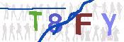CAPTCHA afbeelding