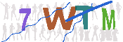 CAPTCHA afbeelding